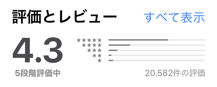 dマガジンアプリ評価