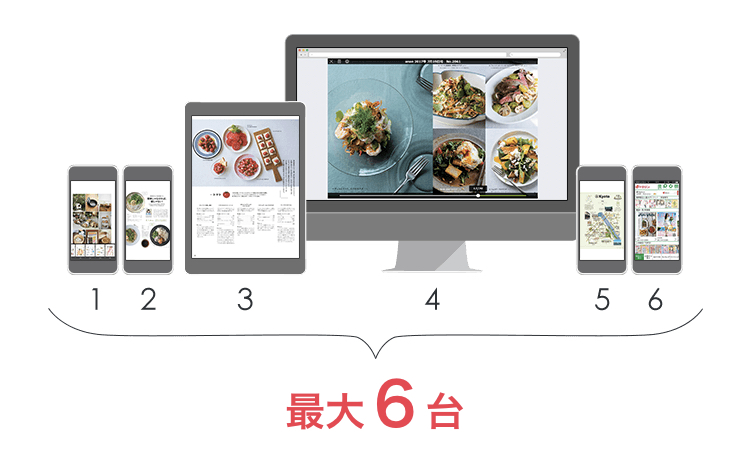 dマガジン共有可能台数
