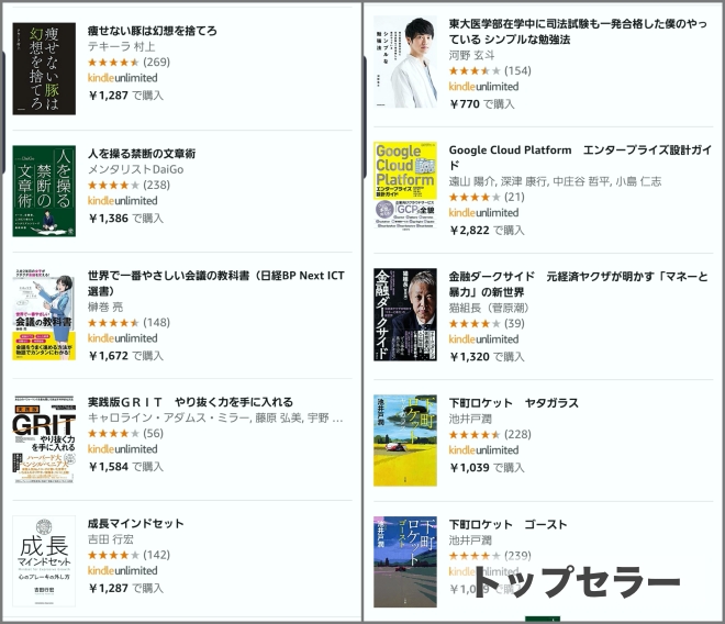 kindle unlimitedトップセラー