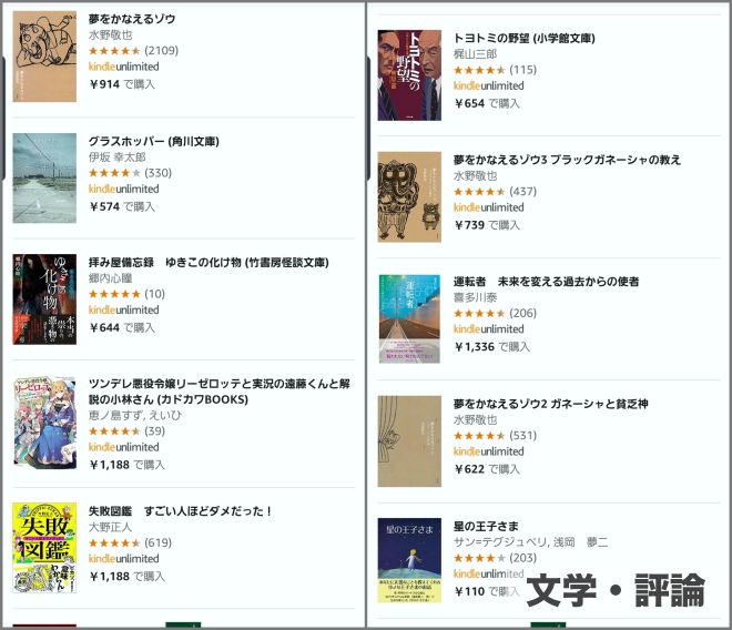kindle unlimited文学評論ジャンル