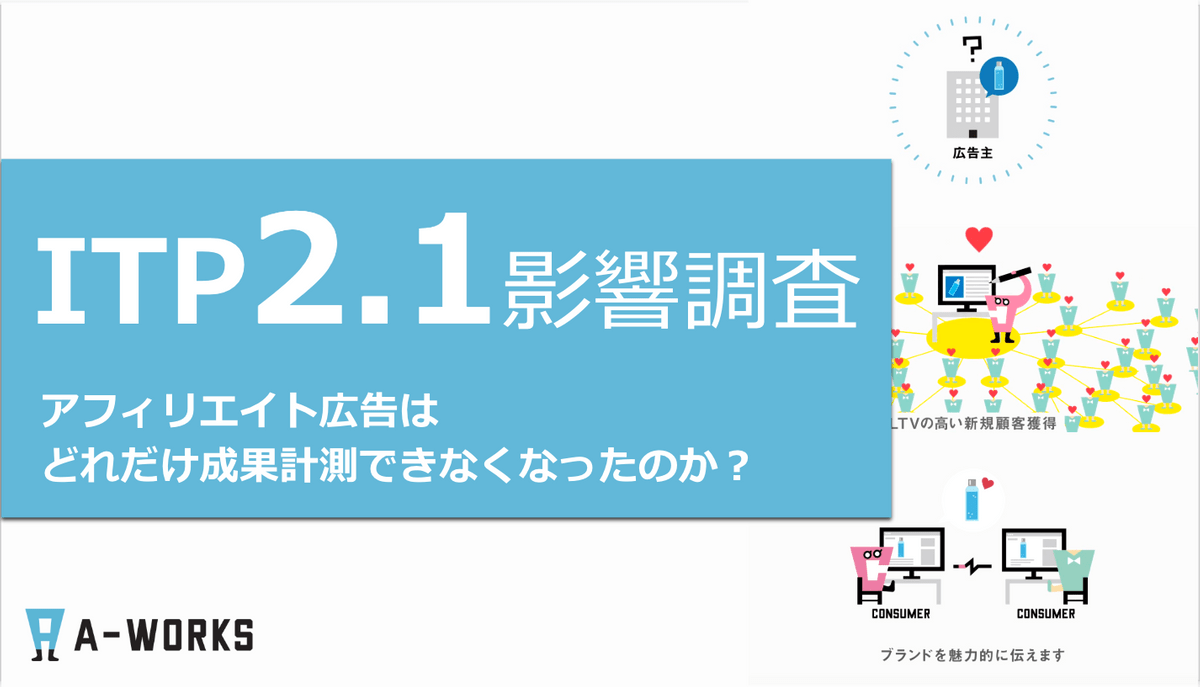 ITP2.1影響調査