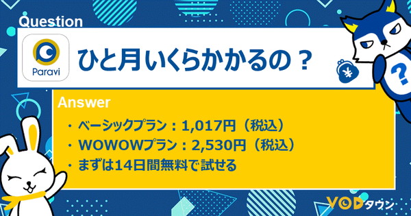 ひと月いくらかかるの？