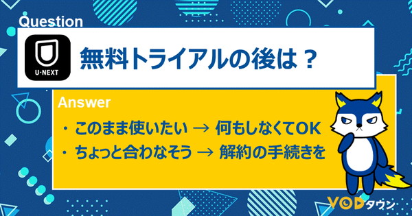 無料トライアルの後は